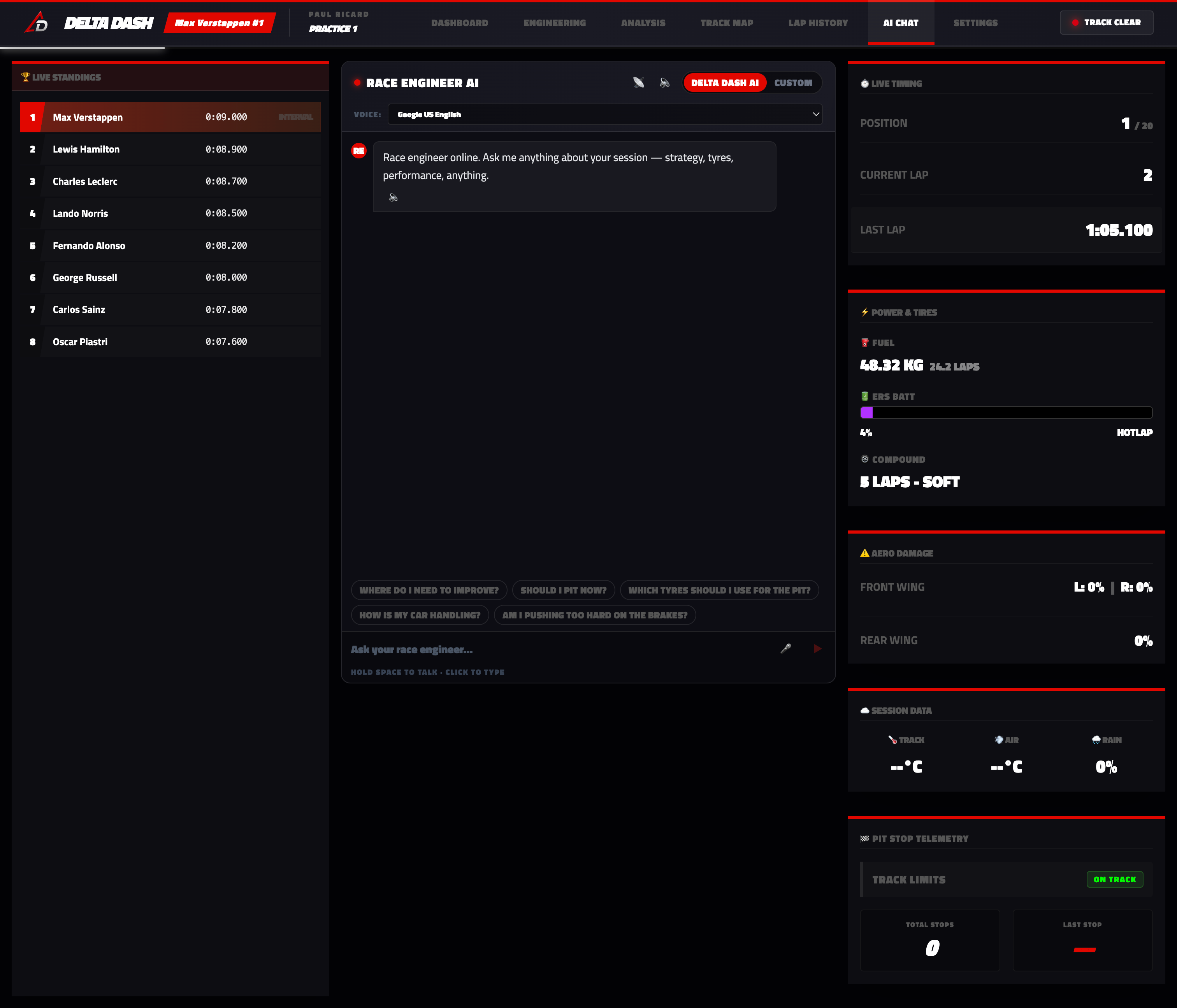 Delta Dash AI Race Engineer